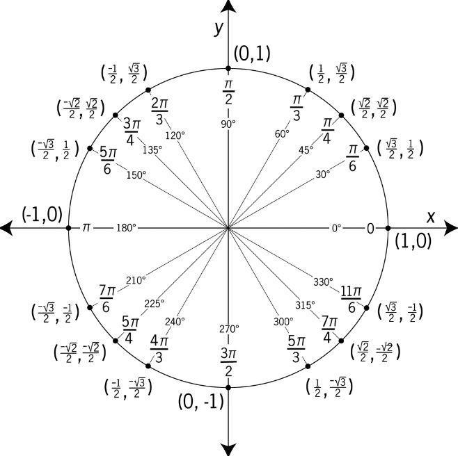 Which one is the right answer-example-1