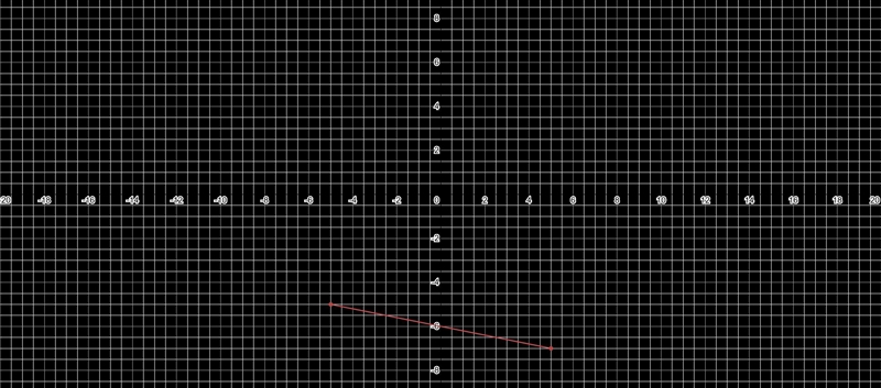 What is the slope of the line that goes through (-5,-5) and (5,-7)-example-1