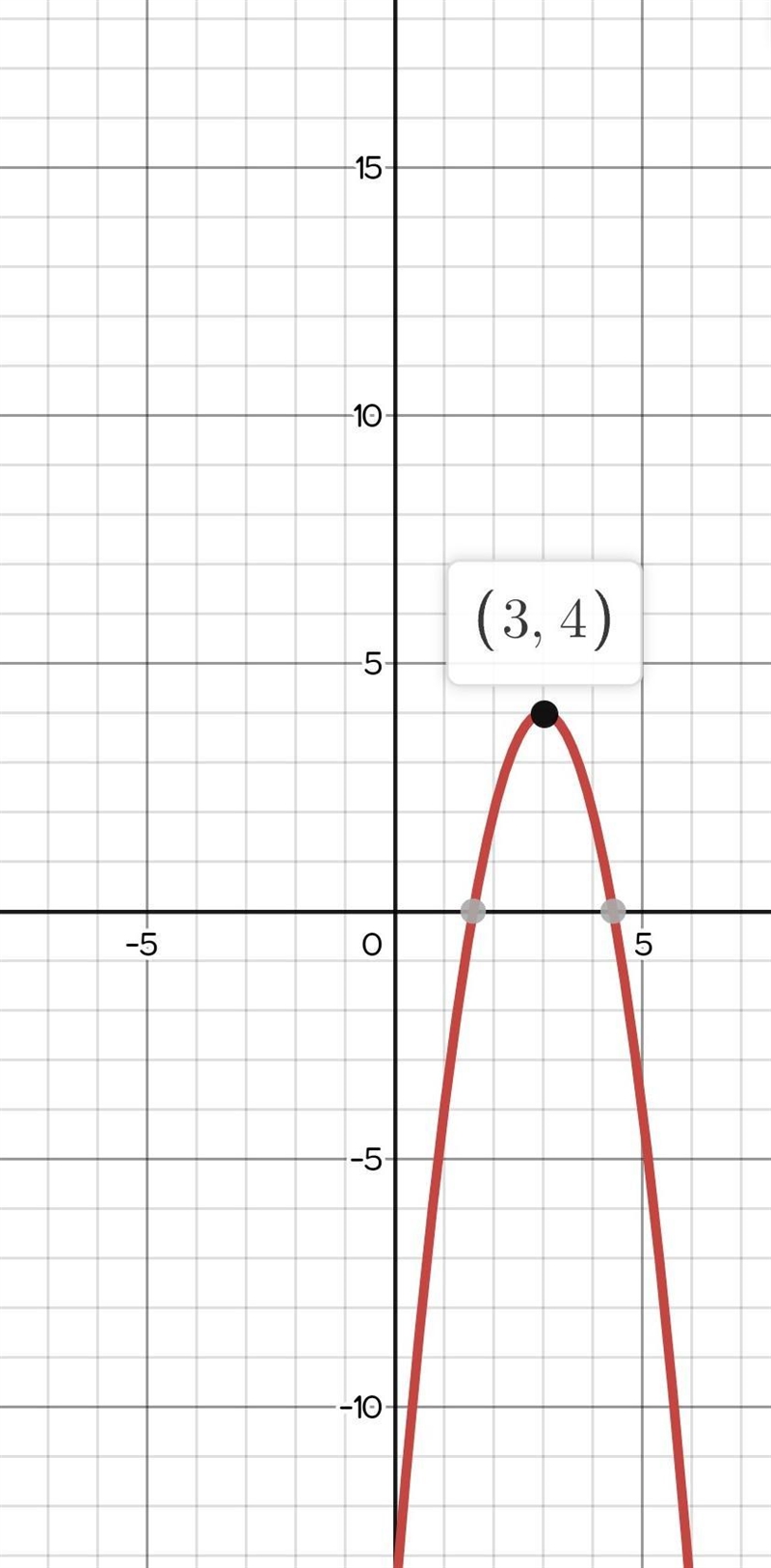 Graph this parabola Please show all steps thank you!!!-example-1