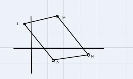 The vertices of quadrilateral LMNP are L (-1,7) M(4,9) N(8,-1) P(3,-3)-example-1