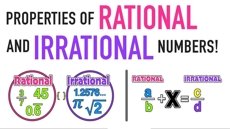 -9+-6 rational or irrational-example-1