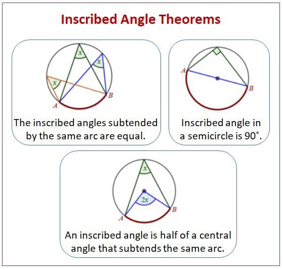 Find the measure of DAE -need the work shown please-example-1