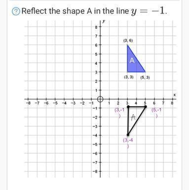 What are the coordinates plz-example-1