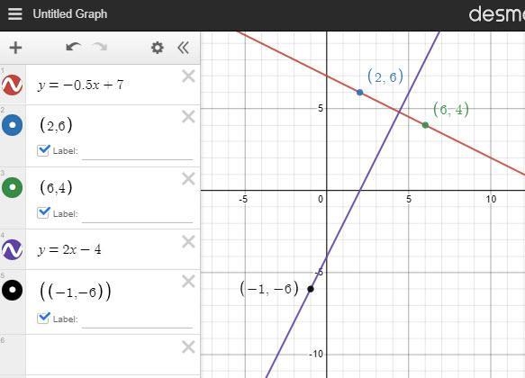 Find an equation of the line that satisfies the given conditions. Through (-1, -6); perpendicular-example-1