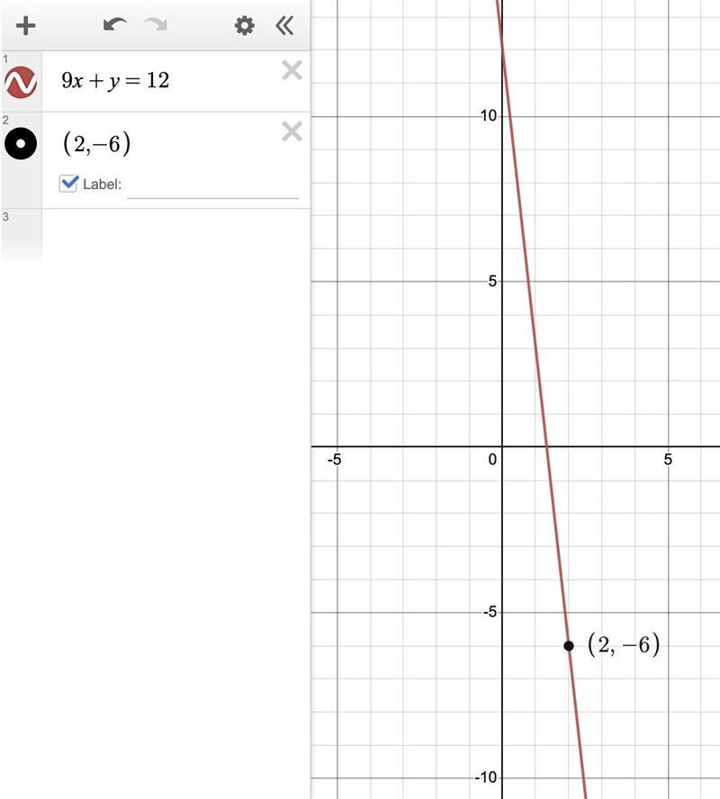 A line passes through point (2,-6) and has a slope of -9. write an equation in ax-example-1