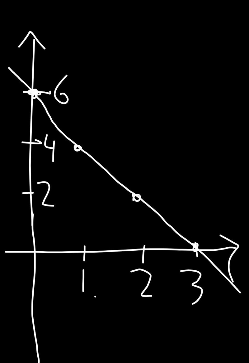 Can someone please help me I’m stuck-example-1