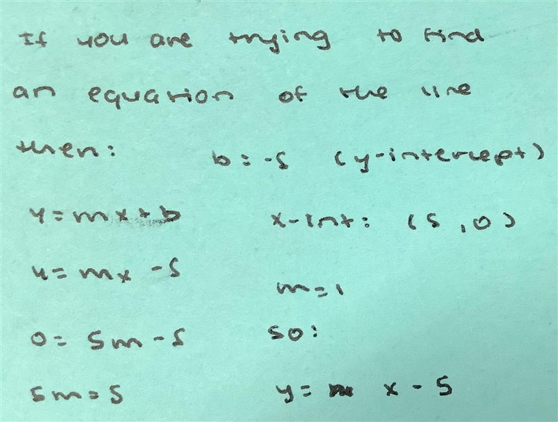 X-intercept = 5 and y-intercept = -5-example-1