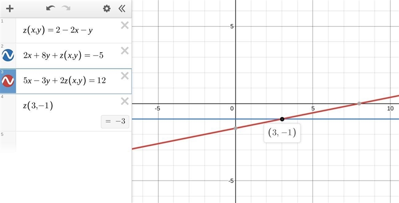 Solve the systems of equations using any method you choose 2x + 8y + z = -5 2x + y-example-1