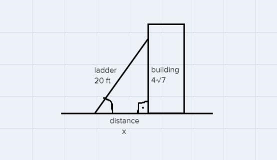 a 20-foot ladder is placed against a building. If the top of the ladder will lean-example-1