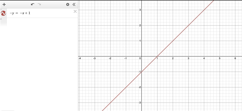 Graph the linear equations 65 points-example-1