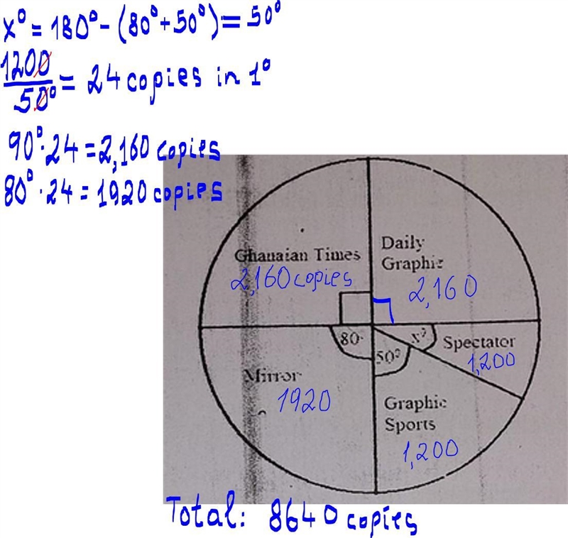 Please help I don't know what im supposed to do. ​-example-1