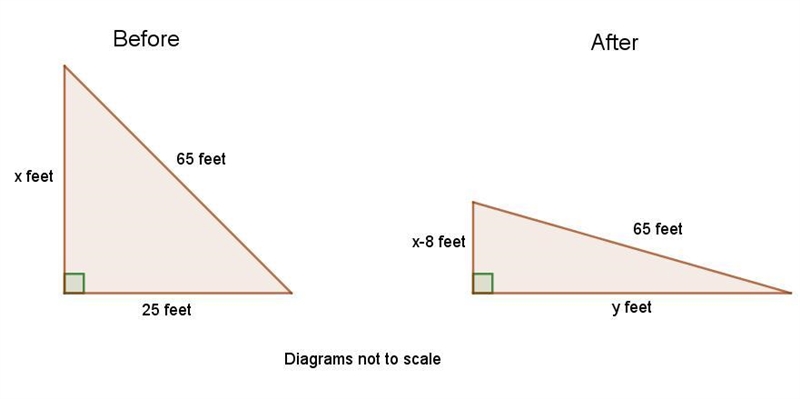 a 65 foot ladder is leaning against a well. Its lower end is 25 feet away from the-example-1