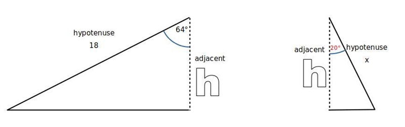 Find the length of the side labled x-example-1