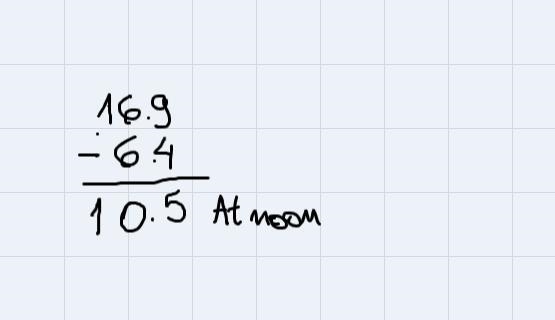 At sunset, the temperature was -6.4. The temperature then rose 16.9 by noon and then-example-1