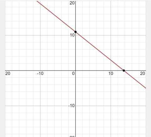 Im struggling with these 2 problems-example-1