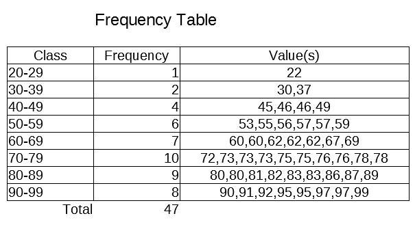 Can someone help me with the graph I don't get it thanks​-example-2