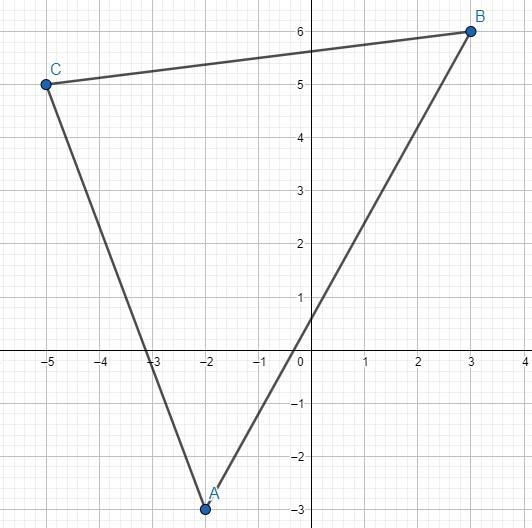 find slope of the altitude on each side of triangle ABC (d) A(-2,-3), B(3,6), C(-5,5)letter-example-1