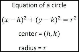 What is the center of the circle given by the equation (x-2)2+(y+4)2=6-example-1