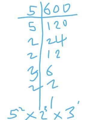 A) Write 600 as the product of prime factors. Give your answer in index form. b) Work-example-1