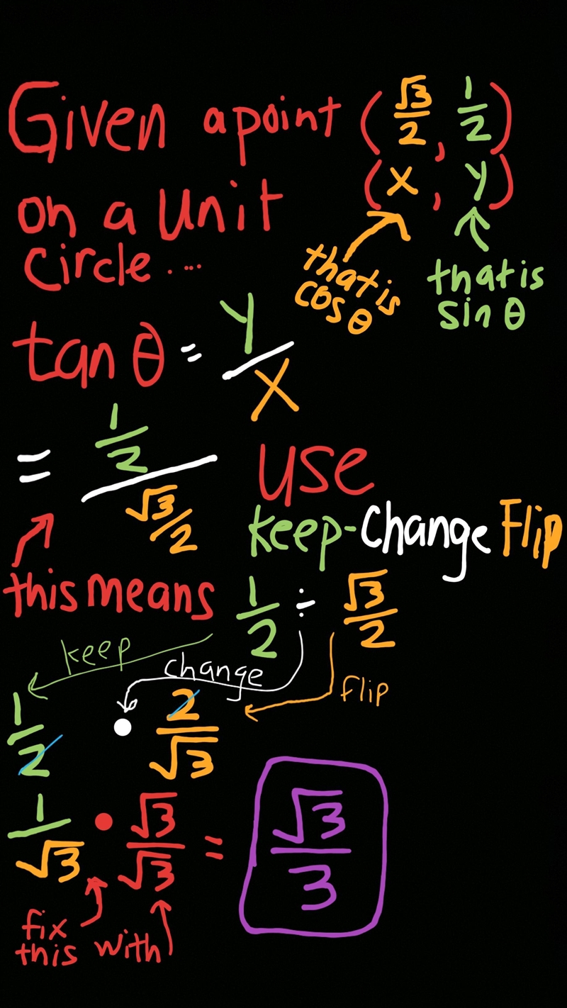 What is the value of tan 0 in the circle below-example-1