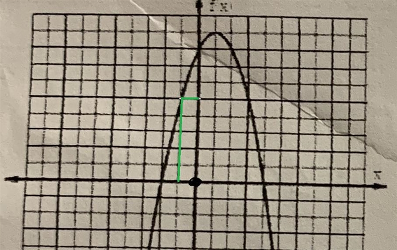 24. Find fl-1).For questions 24-27, use the graph below.25. Find f(4).26. Find f(-3).27. If-example-1