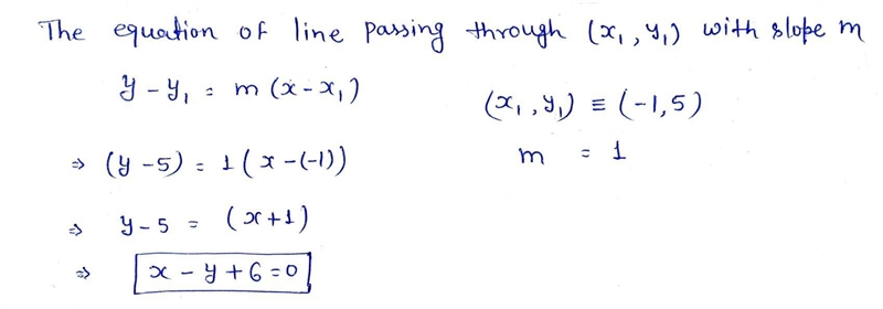 What is the equation of the line that passes through the point(-1, 5) and has a slope-example-1