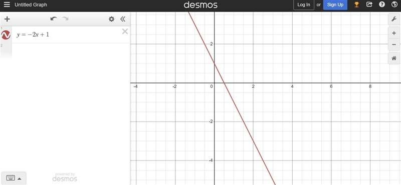 1. Which equation passes through the points (3,-5) and (-1, 3)? (1) y + 5 = x-3 (2) y-example-1