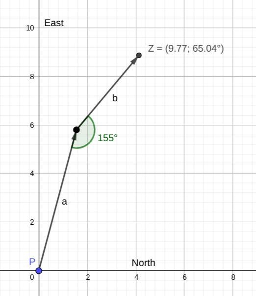 A boat sails 6km from a point P on a bearing 075° . It then sails 4km on a bearing-example-1