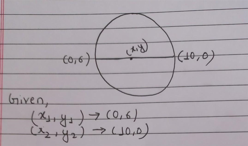 ) Consider the circle with two endpoints of its diameter at (0, 6) and (10, 0). What-example-1