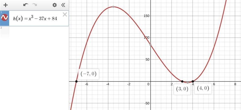 A) x+4 is a factor of f(x)=x3−x2−20x Factor completely if so b) x−6 is a factor of-example-2