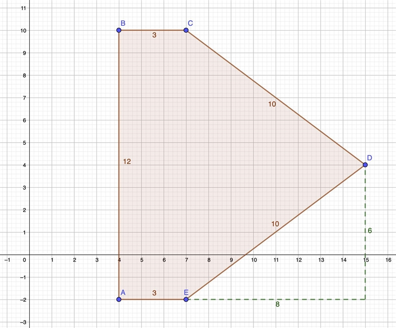 What is the perimeter of a pentagon ABCDE with given vertices at A(4, -2), B(4, 10), C-example-1