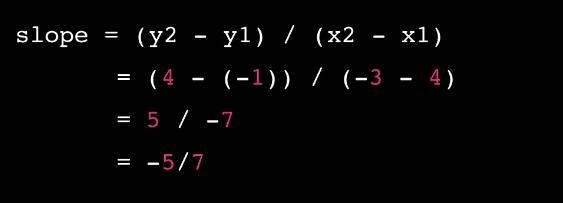 What is an equation in point-slope form for the line that passes through the points-example-1