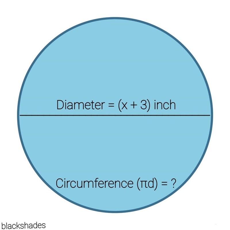 If a circle has a diameter if (x+3) inches what is its circumference-example-1