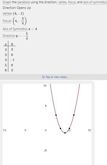 Question 2 of 10 Which describes the graph of y = (x-4)2 - 1?-example-1