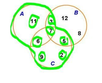 Find A U C. A) {2,3,5,6,7,9,11} B) {3,5,6,7,8,11,12} C) {3,5,6,7} D) {3,5,7}-example-1