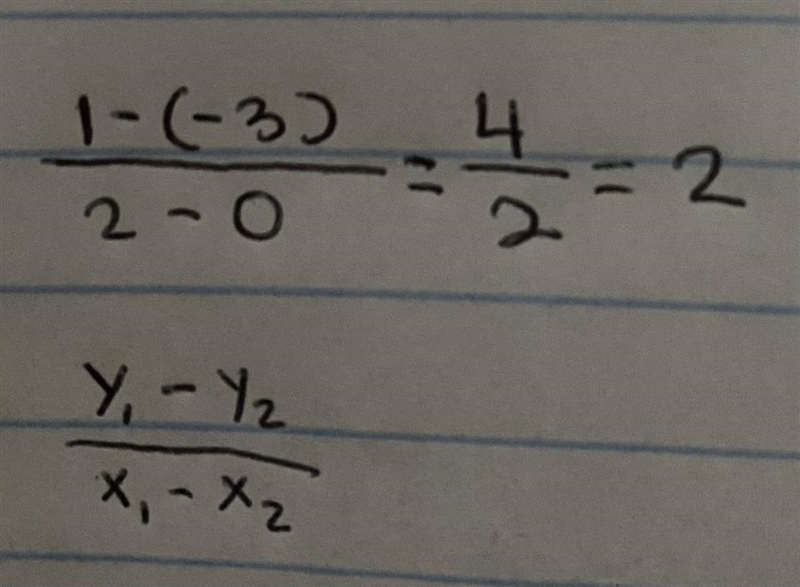 Plot the points (0,-3) and (2, 1) and find slope .​-example-1