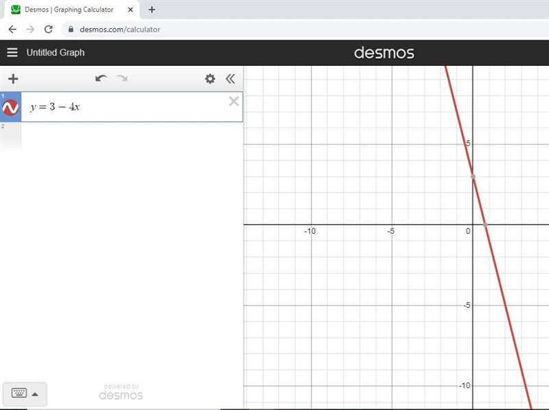 Graph the following. y=3-4x-example-1