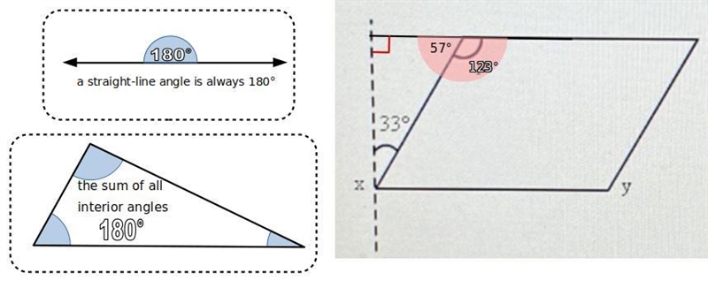 The diagram shows a parallelogram. The dotted line forms a right angle with side xy-example-1