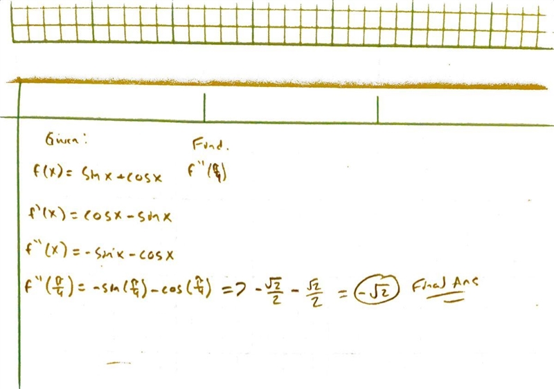 What is f′′(π/4), where f(x)=sinx+cosx? Show all your work. Write your final answer-example-1