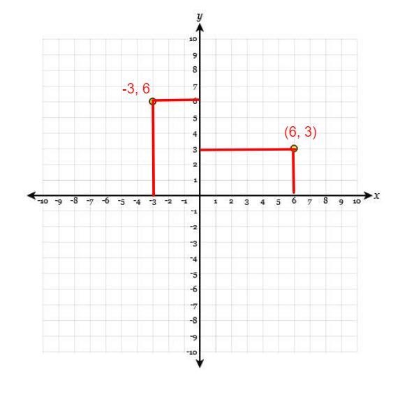 Can someone help me with this question-example-1