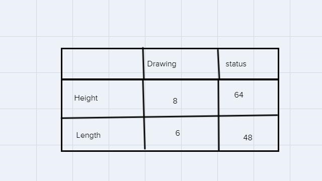 The table below gives the dimensions of a statue and a scale drawing of the statue-example-1