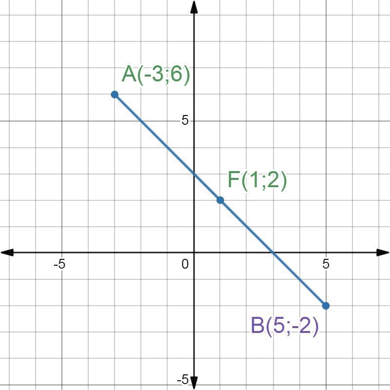 Need answers for 18 and 19-example-1