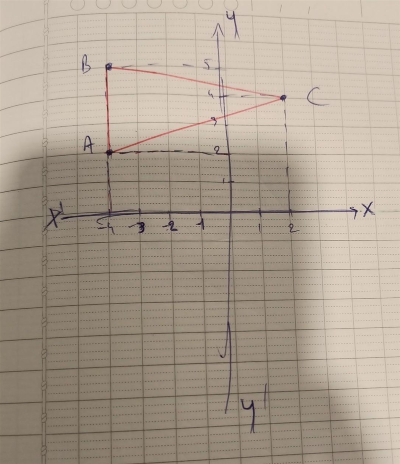 Graph triangle ABC with vertices A (-4, 2), B (-4, 5), C (2, 4) and its image after-example-1