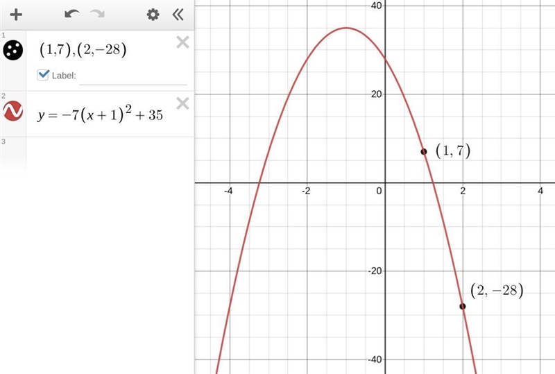 Determine a and k so the given points are on the graph of the function. Im having-example-1