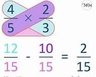 How to do subtracting unlike fractions easily? ​-example-1