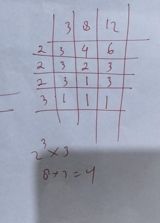 1. I am a multiple of 2, 4, and 8. The sum of my two digits is 7. Who am i? 2.What-example-1