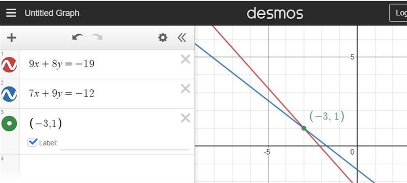 System of equations 9x+8y=-19 ; 7x+9y=-12-example-1