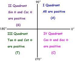 Find sin20 if sin 0 = 3; 90° < 0 < 180°-example-1