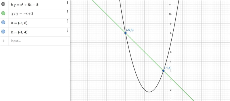 y = x2 + 5x + 8 y = -x +3 Select the correct choice and fill in any answer boxes in-example-1