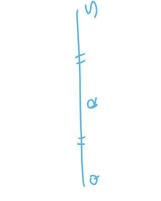 If QR = 11 and R is the Midpoint of QS, Find QS​-example-1